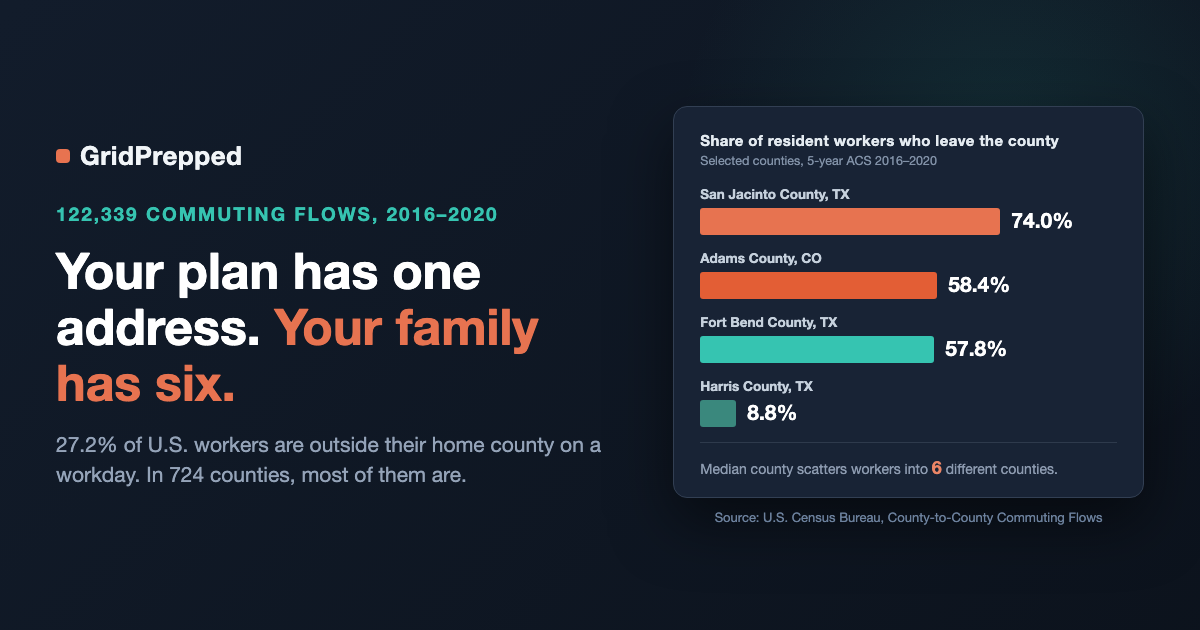 Your Emergency Plan Has One Address. On a Workday, Your Family Has Six.