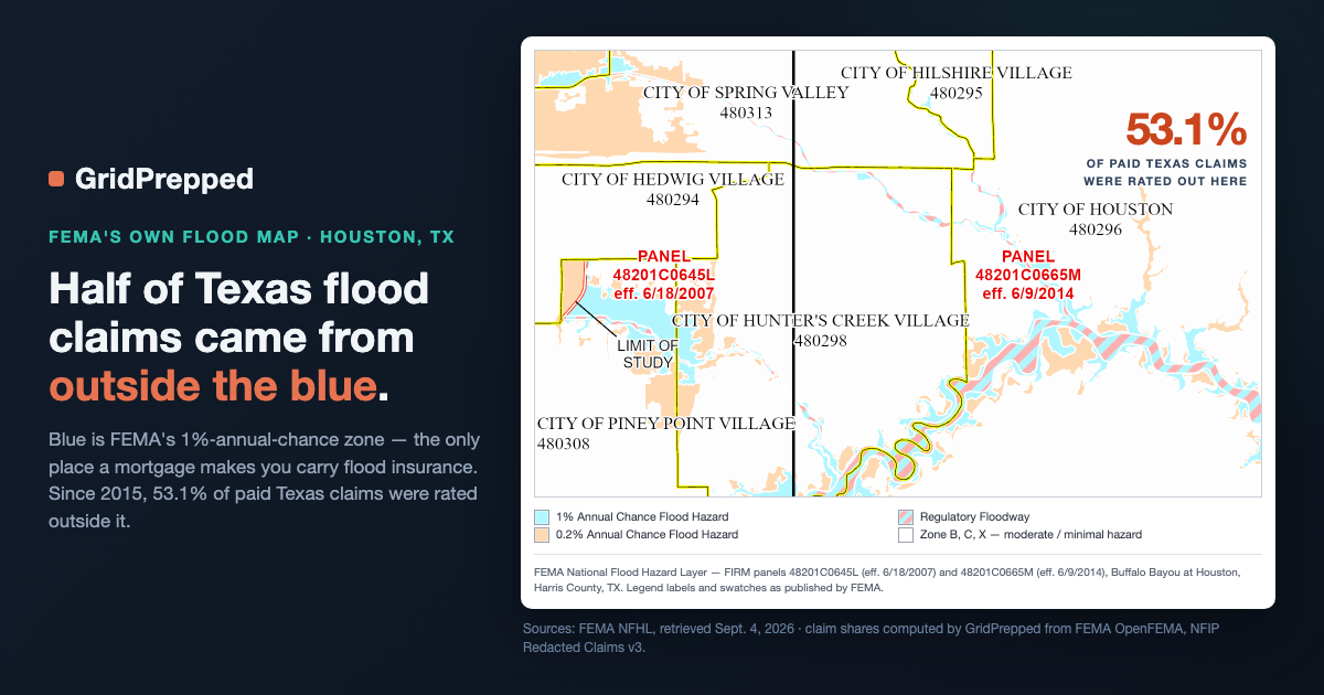 Half of Texas Flood Claims Came From Outside the Flood Zone. In Florida, 8%.