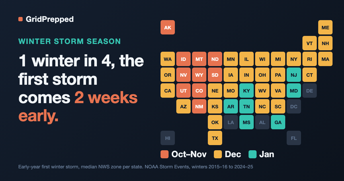When Does Winter Storm Season Start Where You Live? Plan for the Early Year